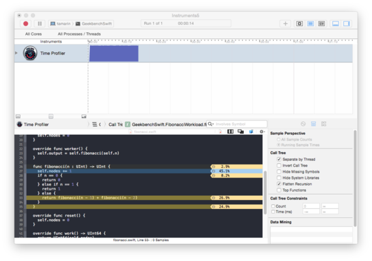 Instruments source view for Fibonacci