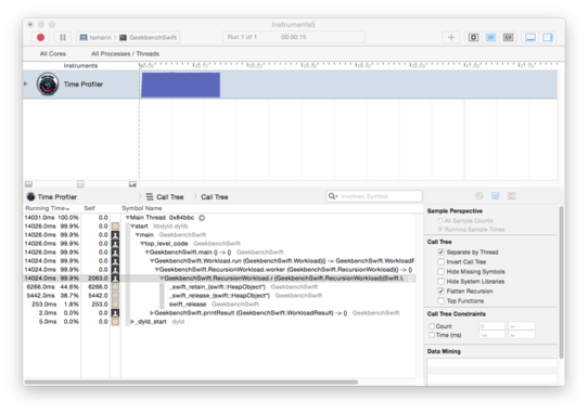 Instruments stack trace for Fibonacci