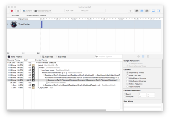 Instruments stack trace for static Fibonacci